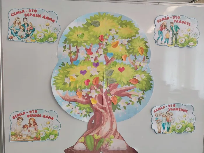 Что я желаю своим родным и близким